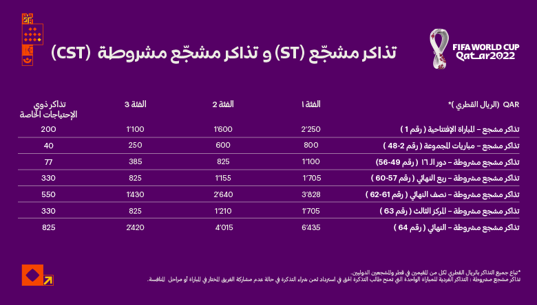 أسعار التذاكر