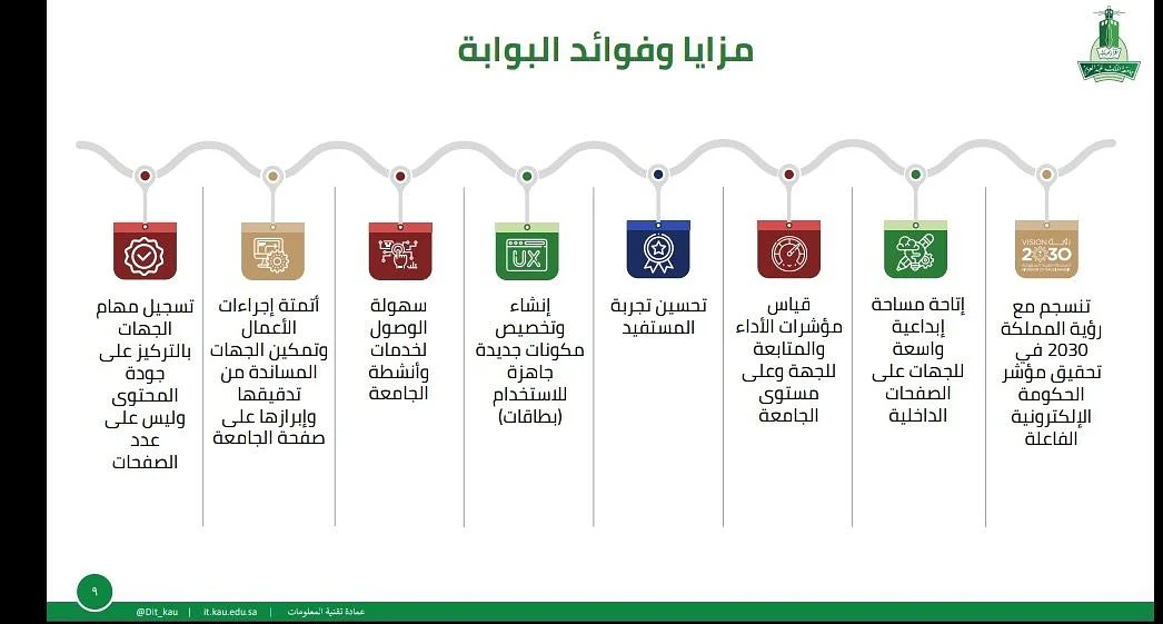 جامعة الملك عبدالعزيز .. إطلاق المنصة الإلكترونية الجديدة لتسهيل الوصول للخدمات والأنشطة