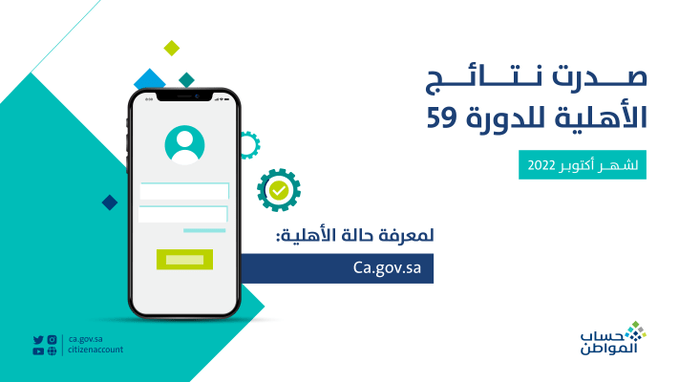 عدم تحديث حساب المواطن .. ما هي نتائج عدم الإفصاح عن مصادر الدخل المختلفة؟