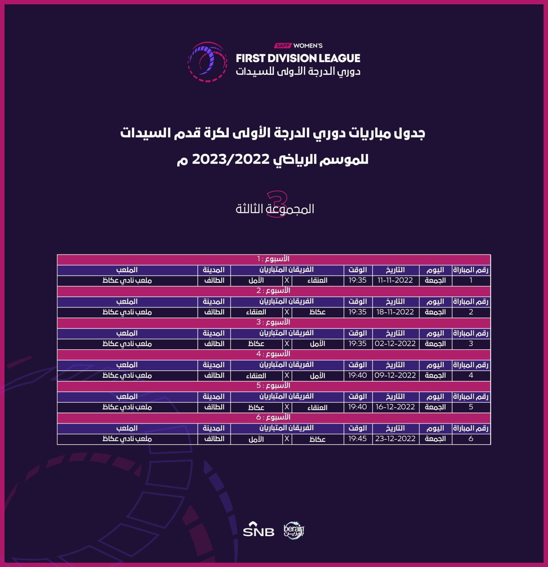 الاتحاد السعودي .. اختتام ورشة العمل الإعلامية لإدارة الكرة النسائية للموسم الرياضي 2022-2023